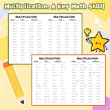 Children practicing timed multiplication equations