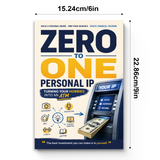 Size reference image for hobby monetization and digital income guide