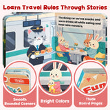 Fun Science Flip Book Train Interactive Picture Book for Kids product image 5 showing printed book details for screen-free reading and learning