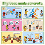 Kids screen-free physics book for matter changes and science concepts