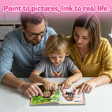 My Body, Encyclopedia of Early Learning for Kids, Preschool Picture Book for Body Awareness, Everyday Vocabulary, Self-Recognition, and Early Learning Fun