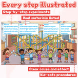 This Is Physics Energy Book for Kids product image 7 showing printed book details for screen-free reading and learning