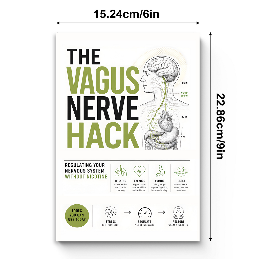 Nervous System Regulation and Habit Change Guide physical printed book product image 7, ISBN 9798904661878