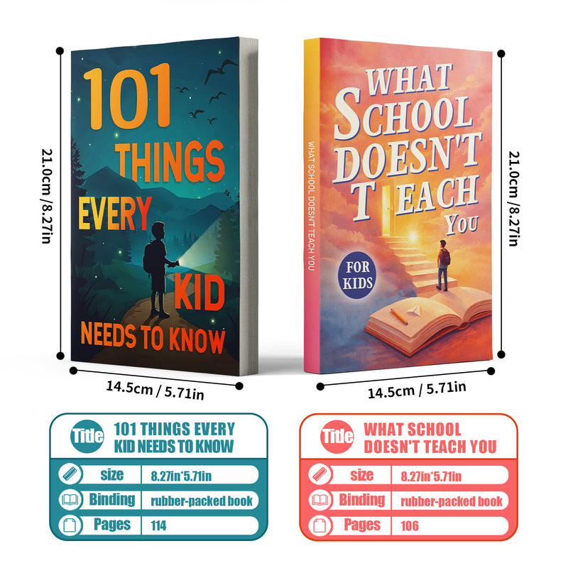Printed Book Collection: 2-Book Set main cover and printed book set view, image 1, bundle ISBN 9798900668734