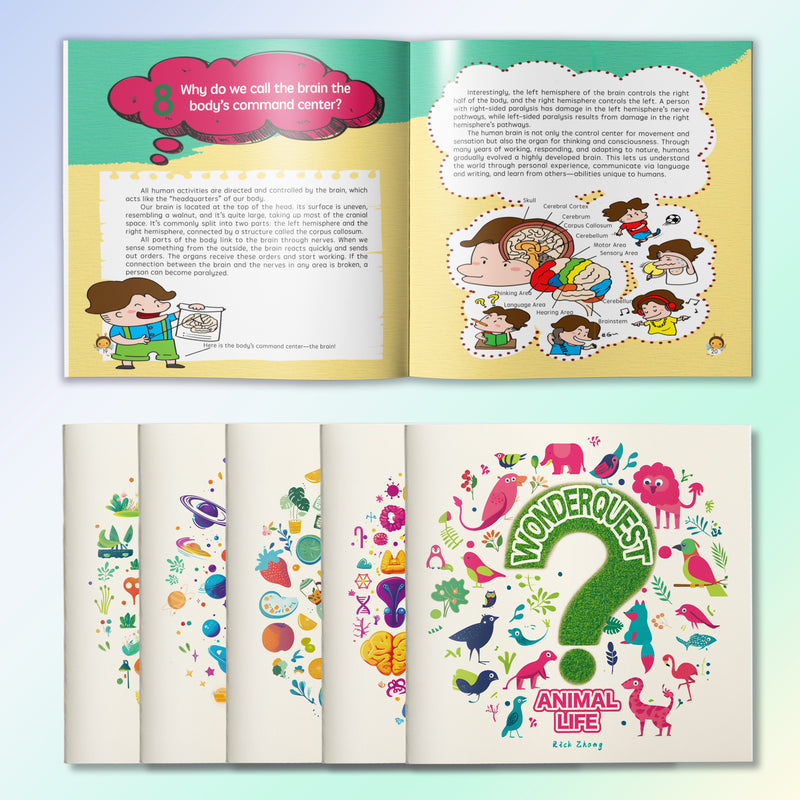 Printed Book Collection: 5-Book Set main cover and printed book set view, image 1, bundle ISBN 9798904660147