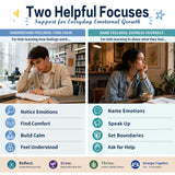 Feelings and Emotional Skills for Kids 2-Book Set physical printed book set image 4, bundle ISBN 9798904666330