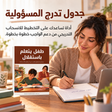 طفل يتعلم باستقلال — تفاصيل الكتاب ومحتواه 4